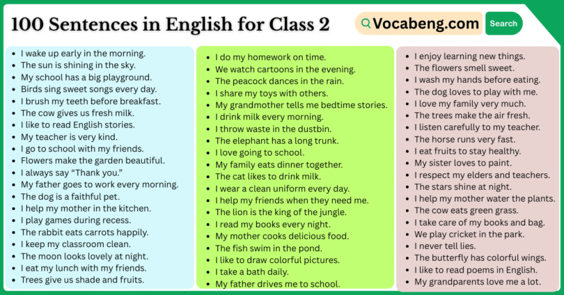 100 Sentences in English for Class 2 with Pictures