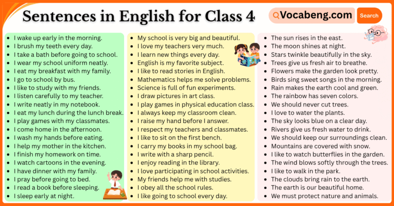 100 Sentences in English for Class 4 with Pictures