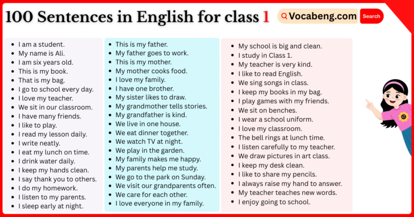 100 Sentences in English for class 1 with Pictures