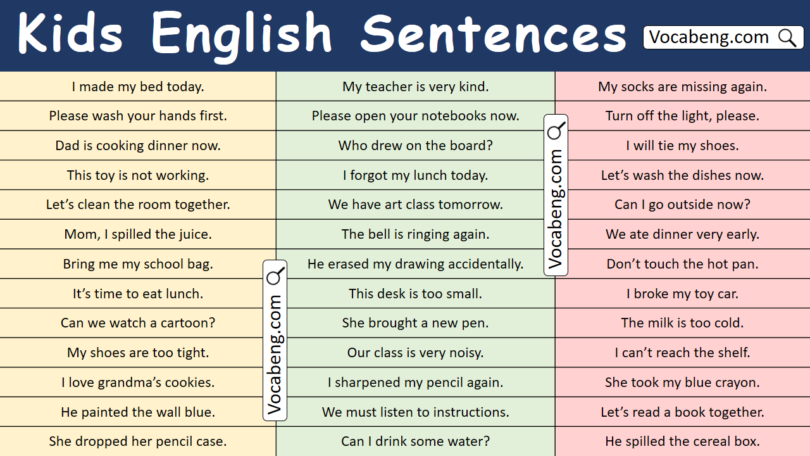 100 Short English Sentences for Kids for Daily Use