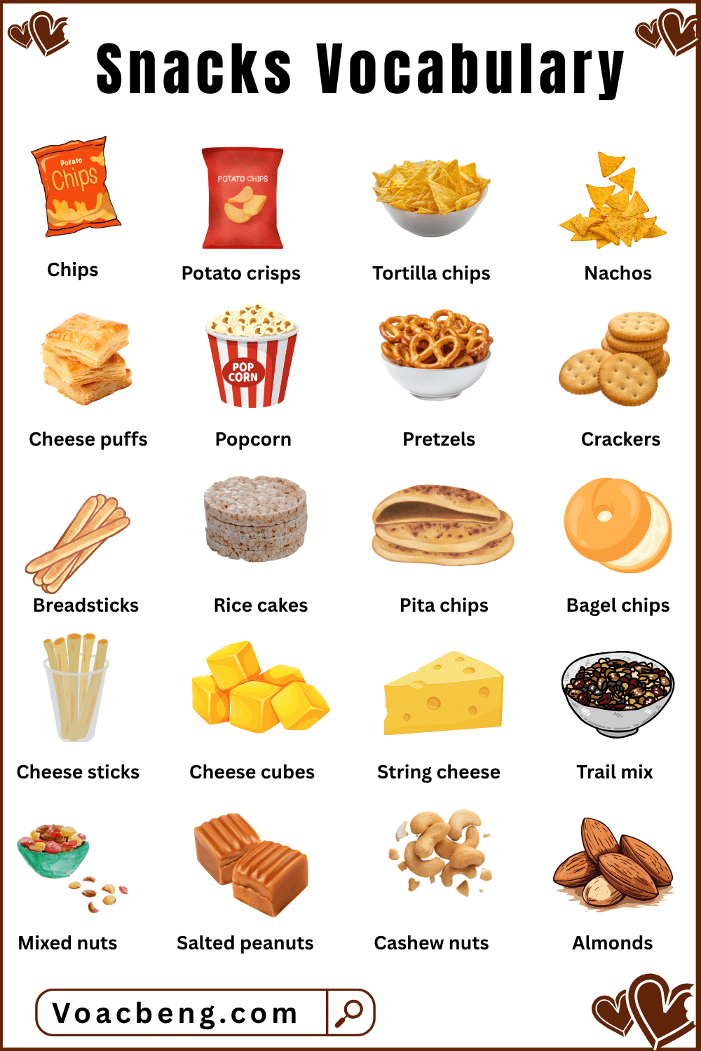 60 List of Snacks Vocabulary in English and Pictures