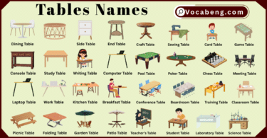 Types of Tables Names in English and their pictures