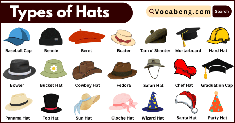 60 Types of Hats Names in English with Pictures