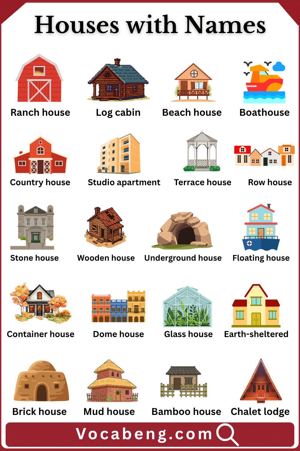 80 Most Popular Types of Houses and Their Definitions