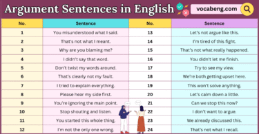 Argument Sentences in English with Their Pictures