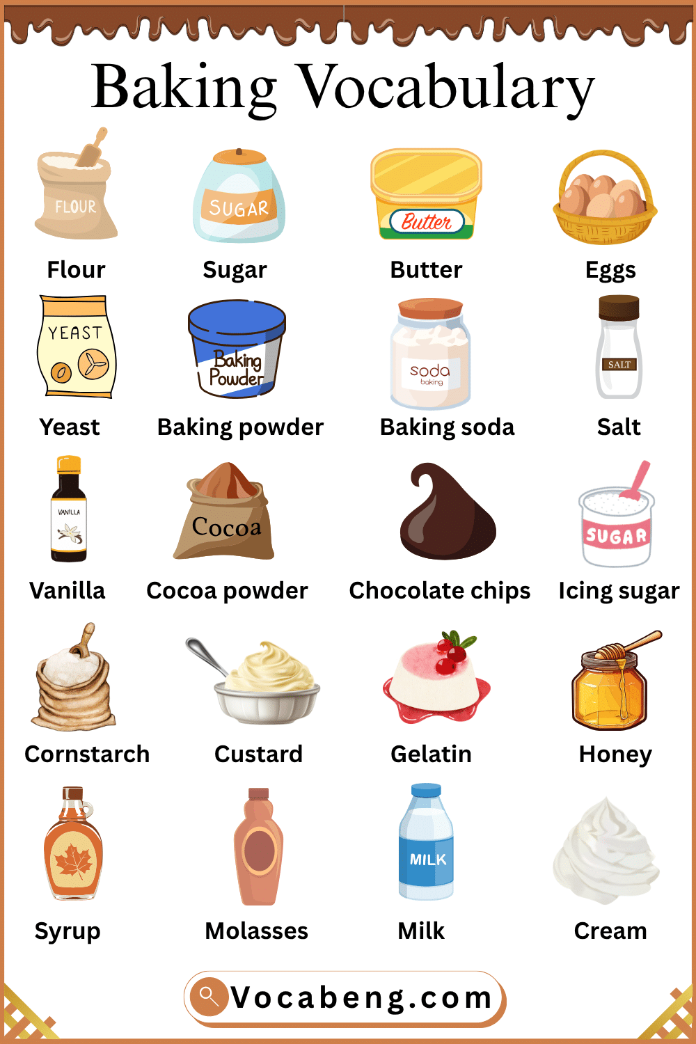Baking Vocabulary in English with Pictures