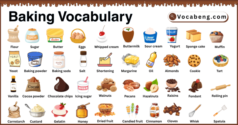 Baking Vocabulary in English with Pictures