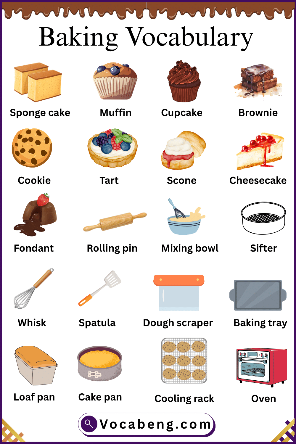 Baking words in English and Pictures