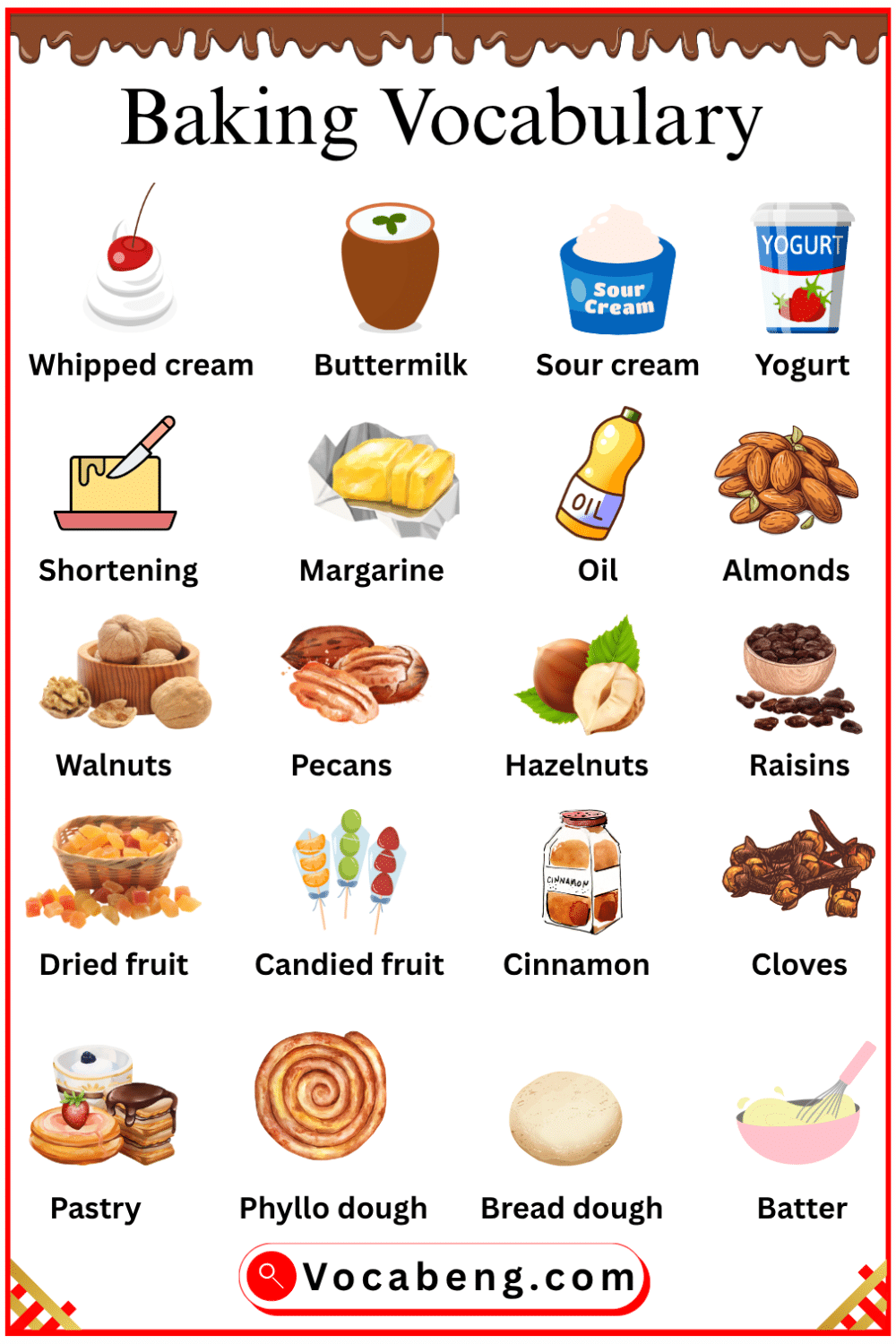 Basic Baking Vocabulary with their Pictures