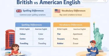 British vs American English in Exams and Education
