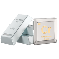 Chromium