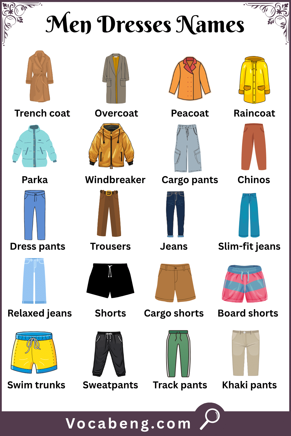 Clothes Names in English with Pictures