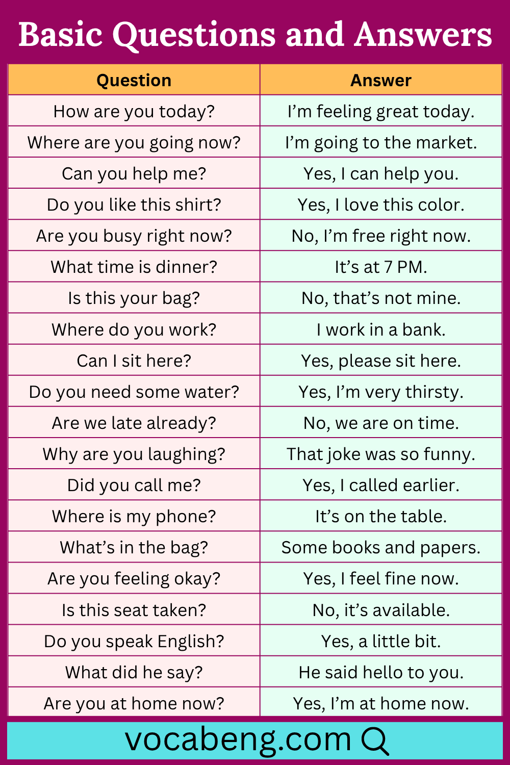 Common English Questions and Answers for Daily Life
