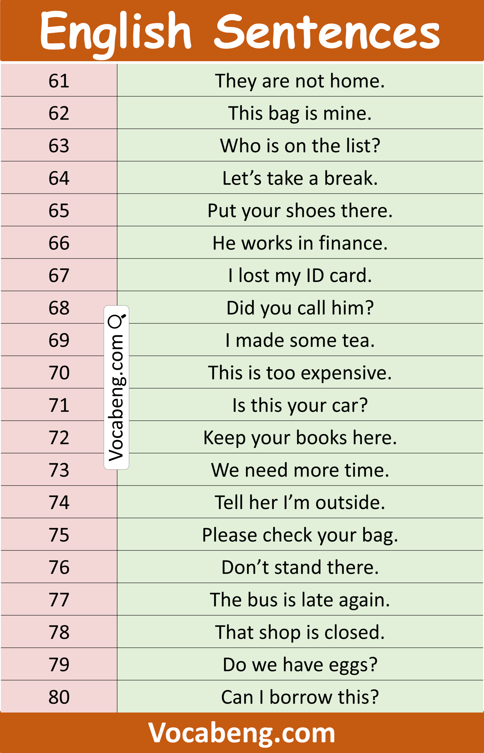 Common Sentence for kids for daily use