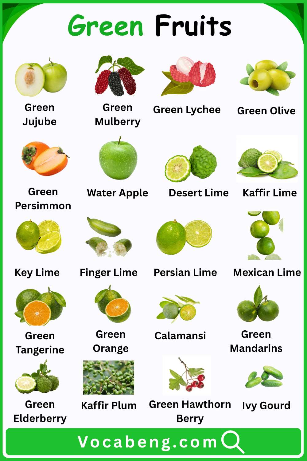 List of Green Fruits Names in English and Pictures