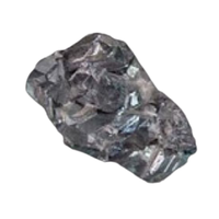 Copernicium | Types of Metals with Names in English