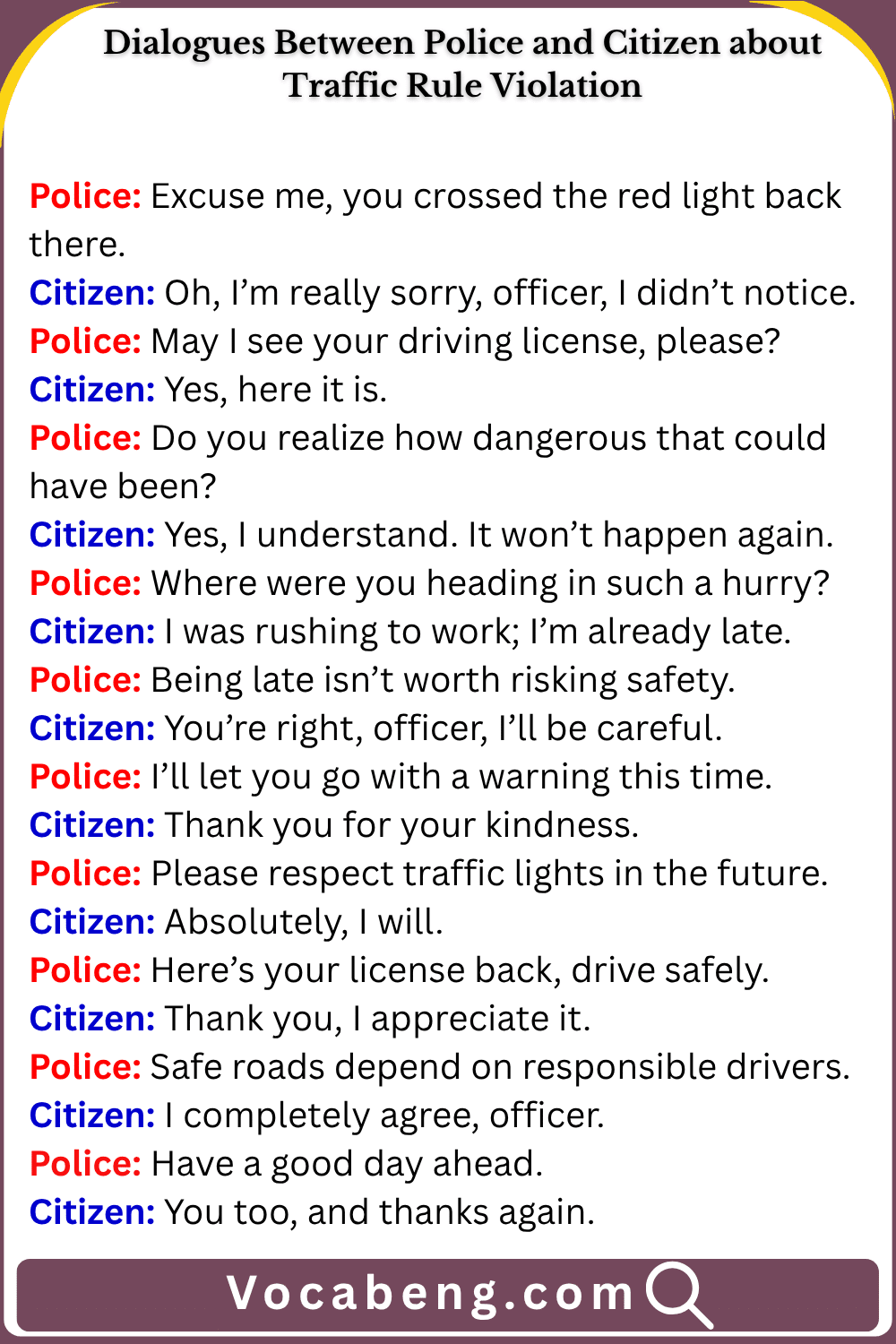 Dialogues Between Police and Citizen about Traffic Rule Violation