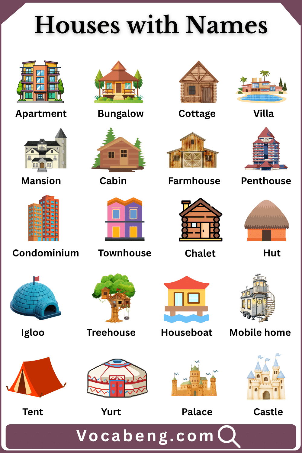 Different Types of Houses with Names and Pictures
