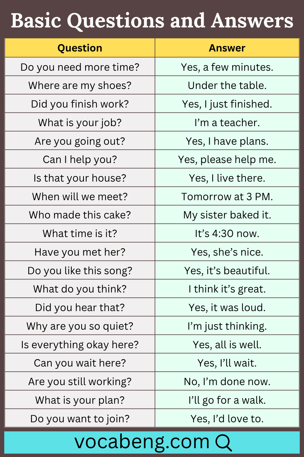 English Q&A for Everyday Conversations