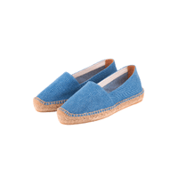 Espadrilles | Shoes Vocabulary words