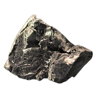 Europium | Types of Metals with Names in English