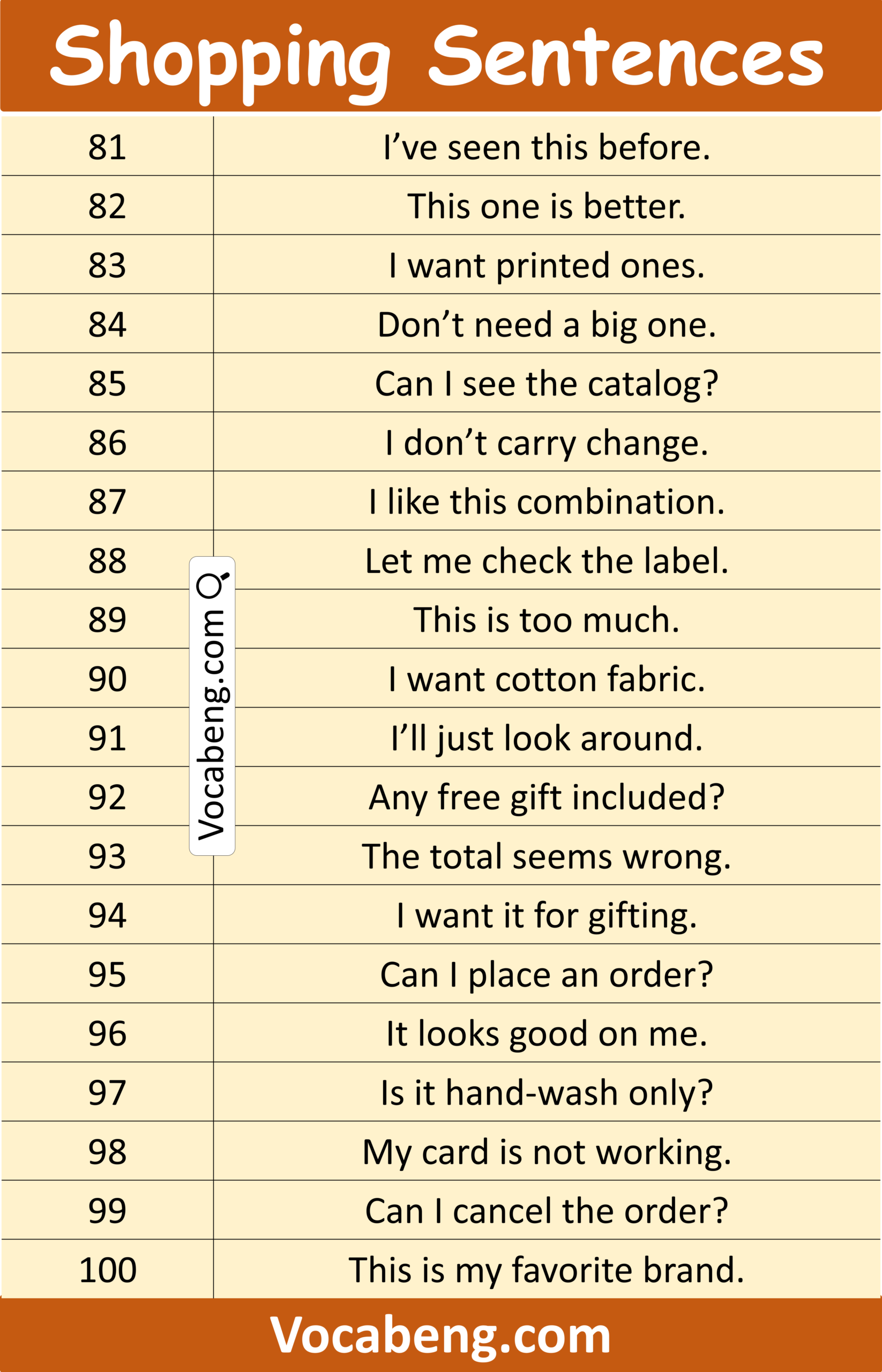 Everyday Sentence for Talking While Shopping