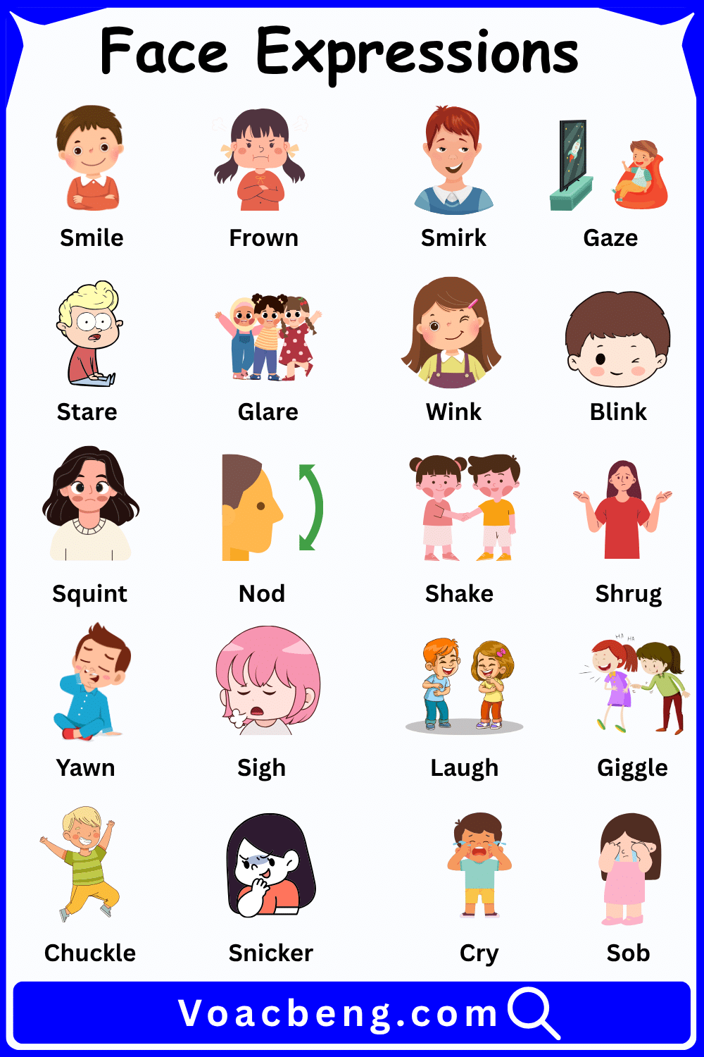 Face Expressions vocabulary Words with Pictures