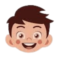 Face | Parts of Body with Names in English