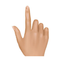 Finger | Parts of Body with Names in English