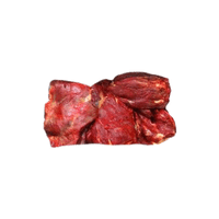 Horse meat | Types of Meats with Names