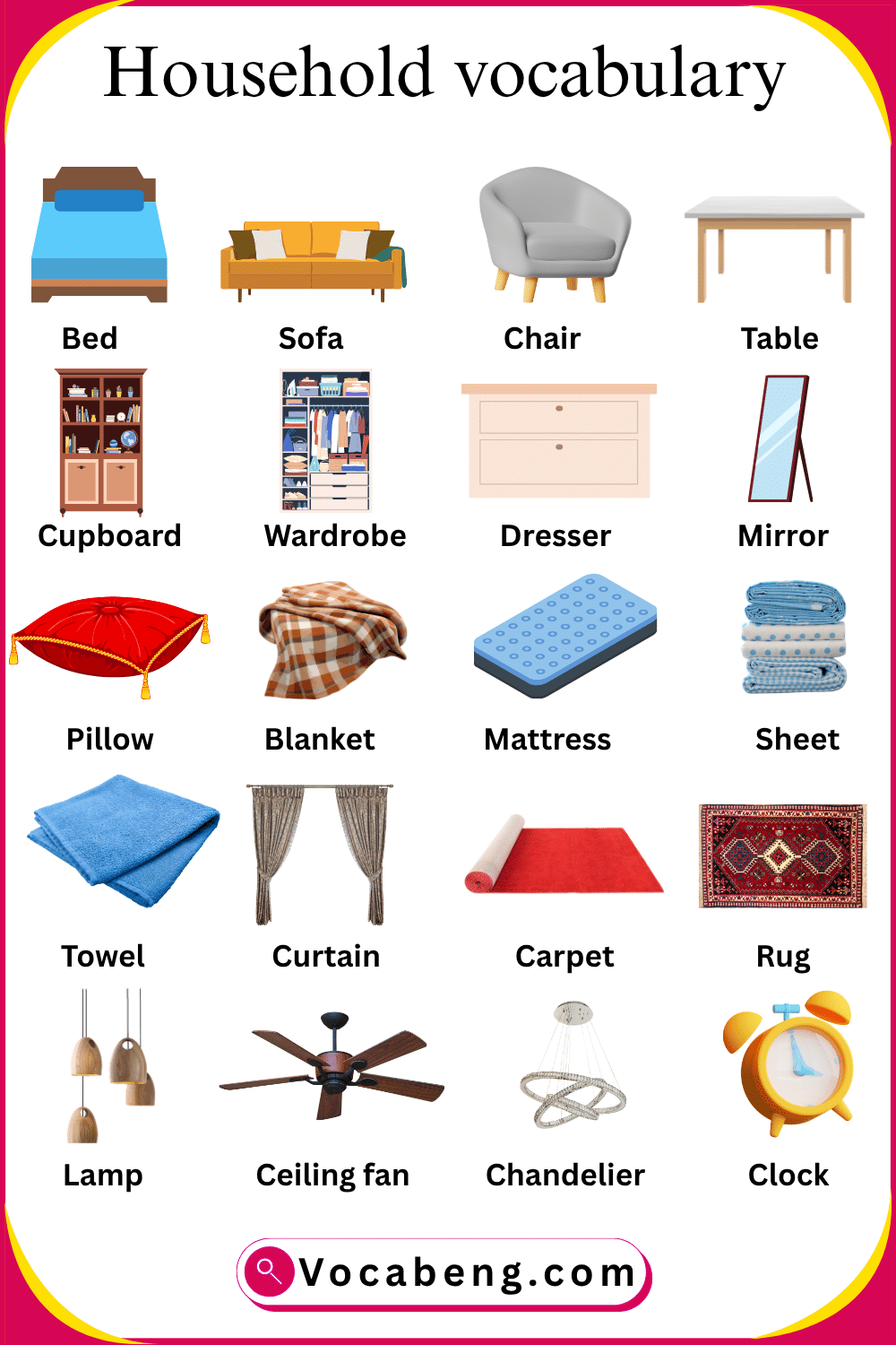 Household vocabulary in English with Pictures