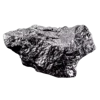 Iridium | Types of Metals with Names in English