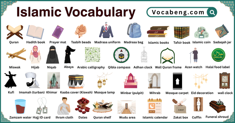 Islamic vocabulary Words in English with their Pictures