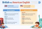 Learn British and American words List with Meanings and Example