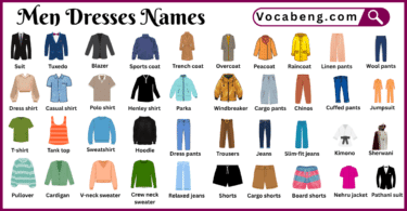 List of Men Dresses Names in English with Their Pictures