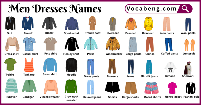 List of Men Dresses Names in English with Their Pictures