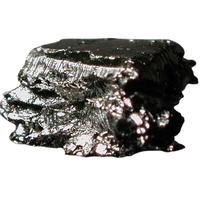 Meitnerium | Types of Metals with Names in English