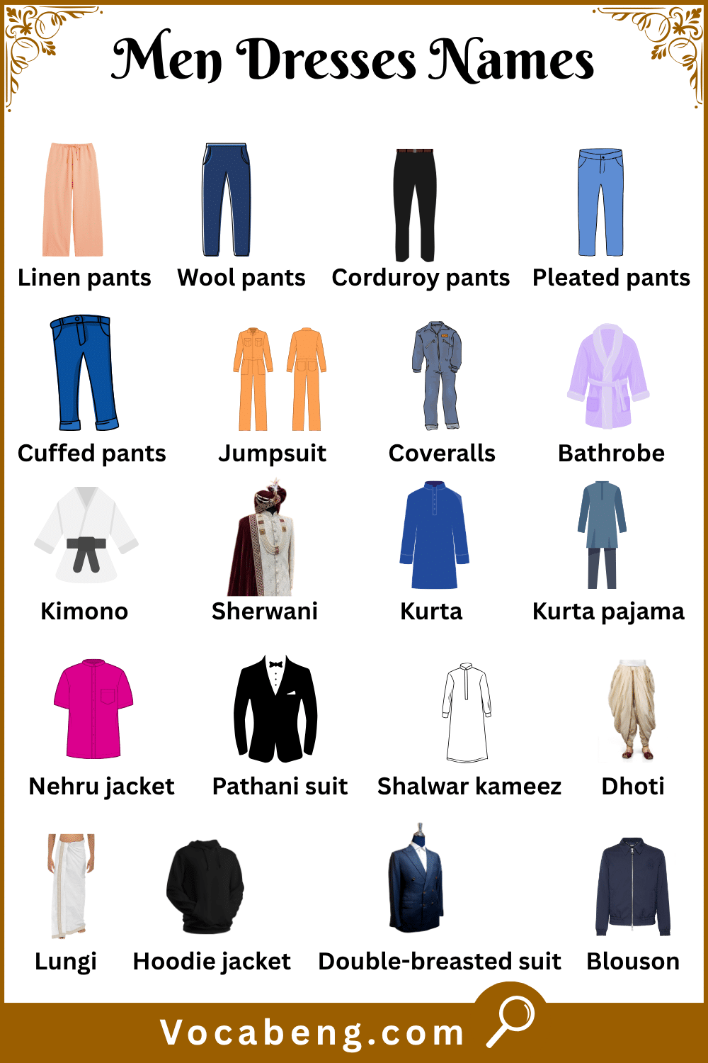 Men dresses names in English with images