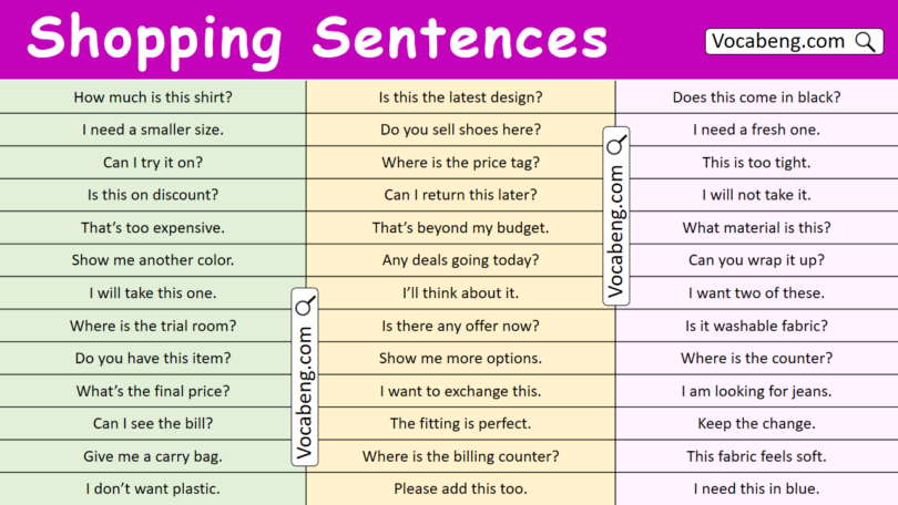 Most Common Shopping Sentences in English with Pictures