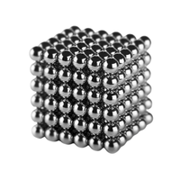 Neodymium