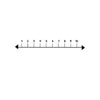 Number Line | School Items names