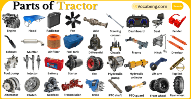 Parts of Tractor with Names in English with Pictures
