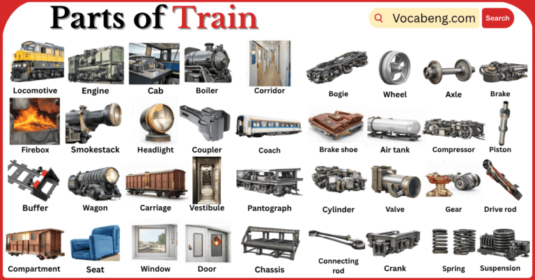 Train Names Examples Parts of Train with Names in English with Pictures - vocabeng.com
