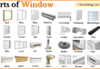 Parts of Window with Names in English with Pictures