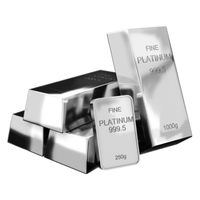 Platinum | Types of Metals with Names in English