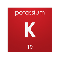 Potassium | Types of Metals with Names in English