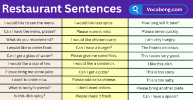 Restaurant Sentences in English with Pictures