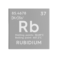 Rubidium | Types of Metals with Names in English