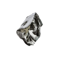 Ruthenium | Types of Metals with Names in English