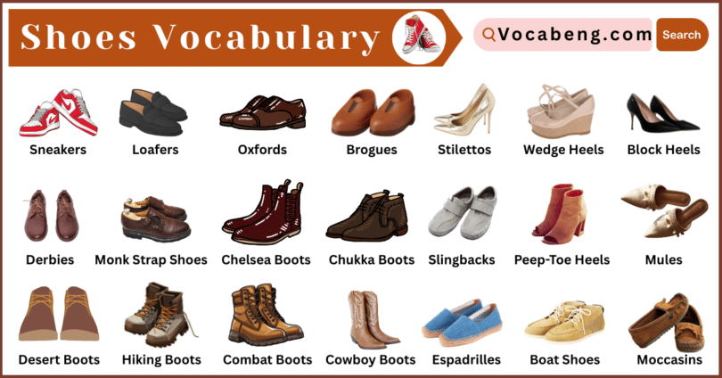 Shoes Vocabulary words in English with Pictures